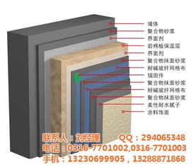 巖棉,大成新型建材,巖棉卷毯